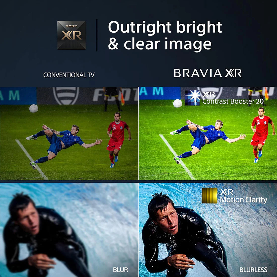 Sony 75X95L Android TV Google TV App Interface UAE