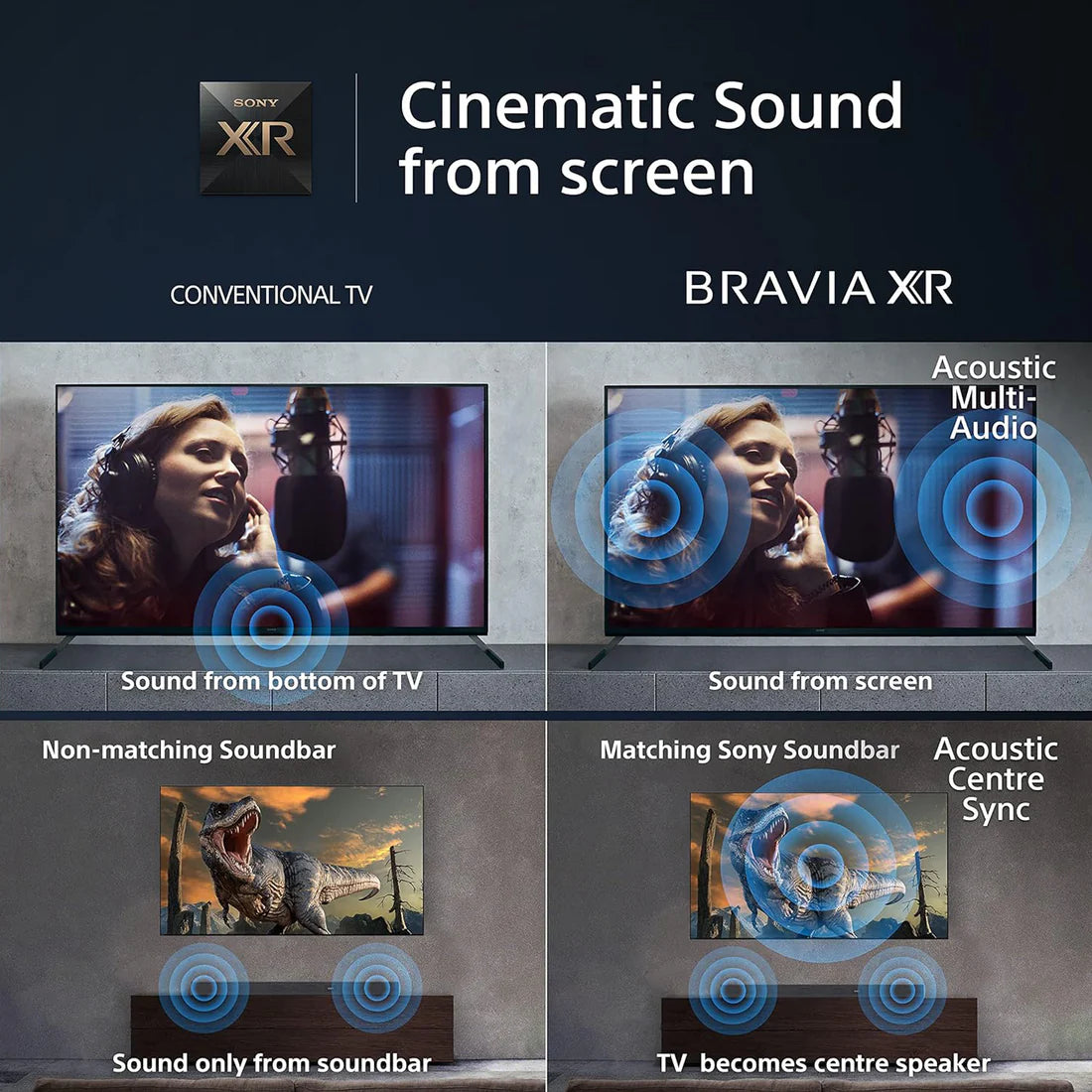 Sony 75 Inch BRAVIA Mini LED TV Bright Clear Image Feature UAE