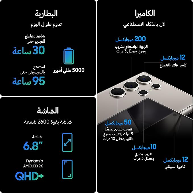 Samsung Galaxy S24 Ultra Back View UAE