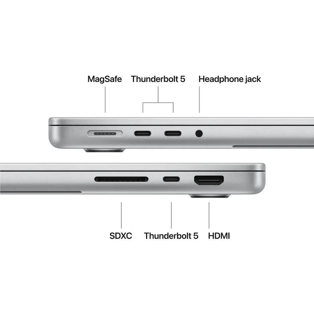 Apple MacBook Pro 16 Inch M1 Renewed 32GB RAM 1TB SSD | Buy in UAE