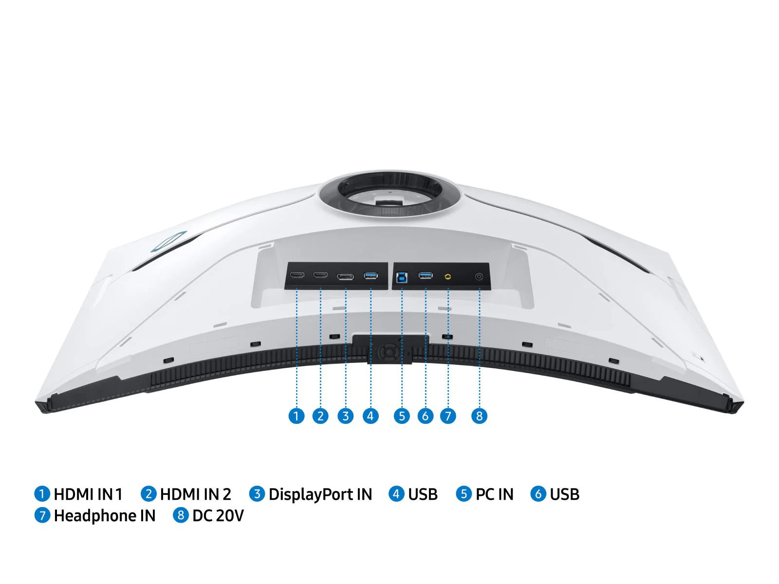 Samsung Odyssey Neo G8 Monitor Ports and Connectivity UAE