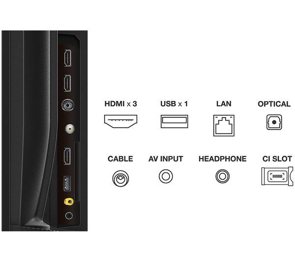 TCL 43 Inch C645 QLED 4K Google TV – 43C645
