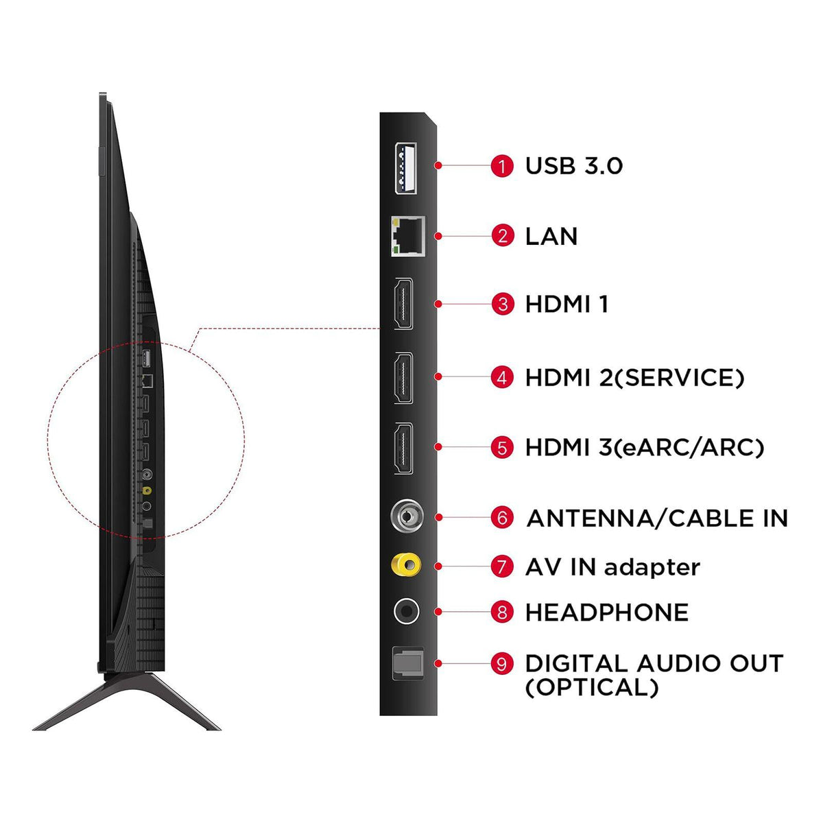 TCL 43 Inch C655 QLED Pro 4K Google TV – 43C655